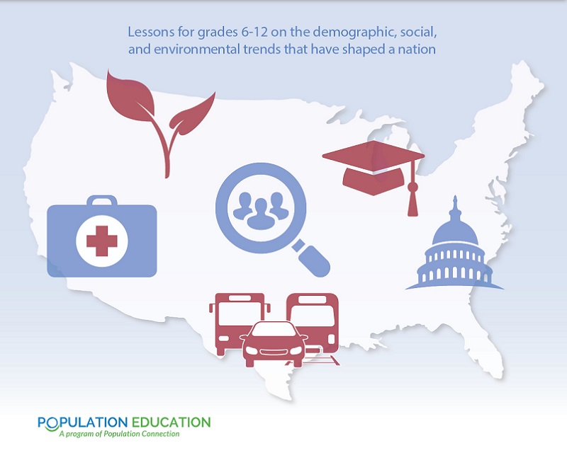 关于塑造美国的人口、社会和环境趋势的一系列经验教训